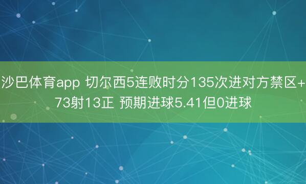 沙巴体育app 切尔西5连败时分135次进对方禁区+73射13正 预期进球5.41但0进球