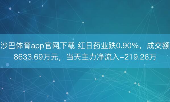 沙巴体育app官网下载 红日药业跌0.90%，成交额8633.69万元，当天主力净流入-219.26万